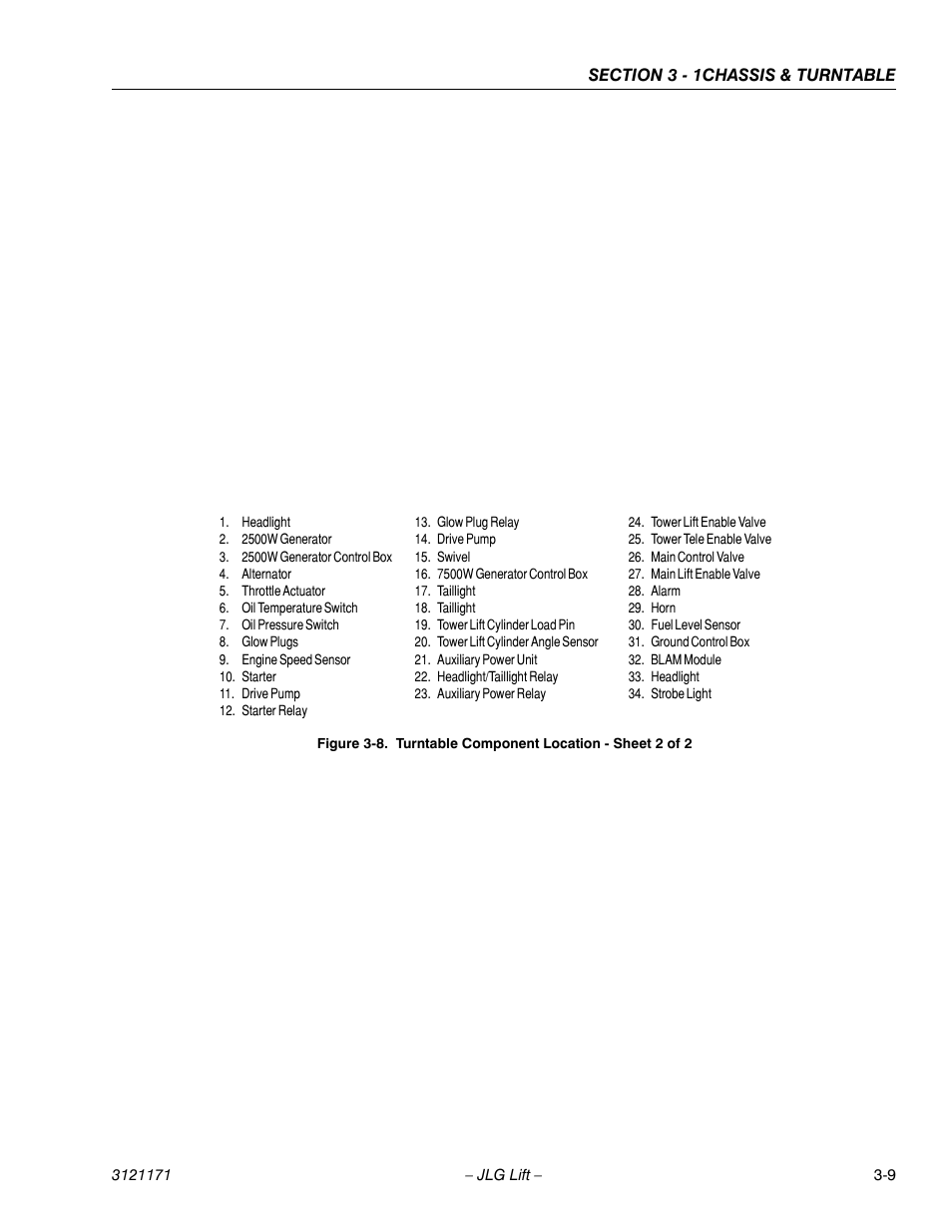Turntable component location - sheet 2 of 2 -9 | JLG 1250AJP Service Manual User Manual | Page 57 / 606
