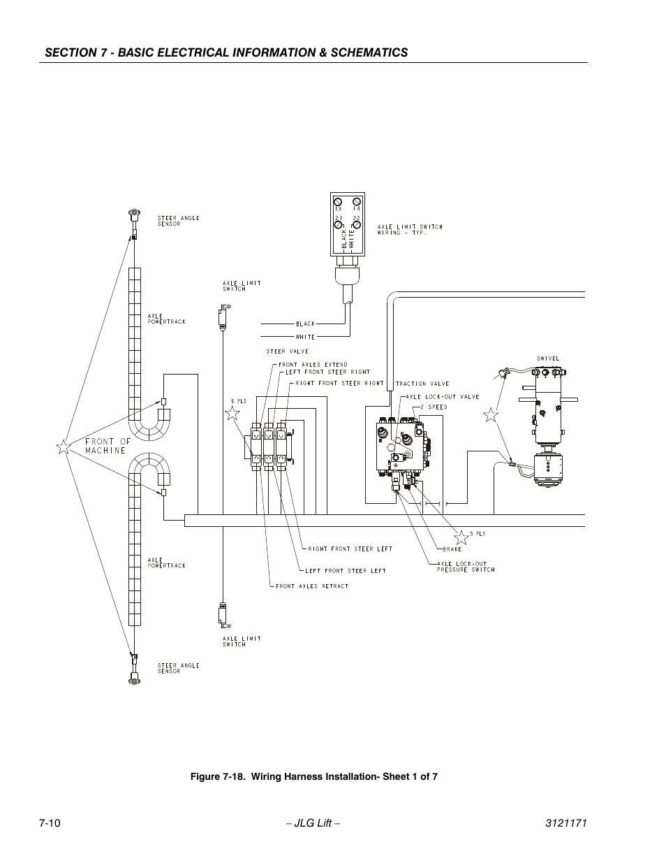 Wiring harness installation- sheet 1 of 7 -10 | JLG 1250AJP Service Manual User Manual | Page 570 / 606