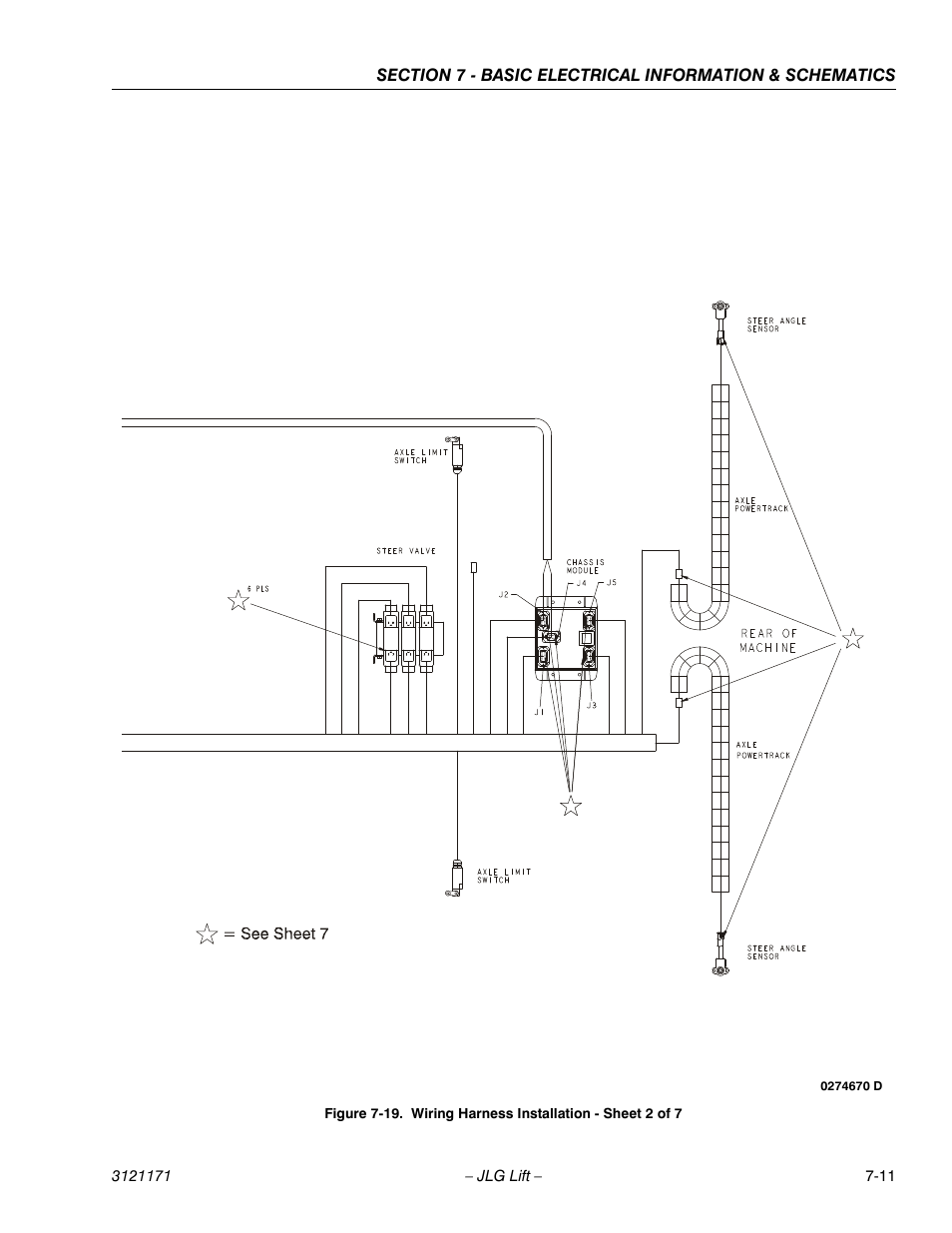 Wiring harness installation - sheet 2 of 7 -11 | JLG 1250AJP Service Manual User Manual | Page 571 / 606