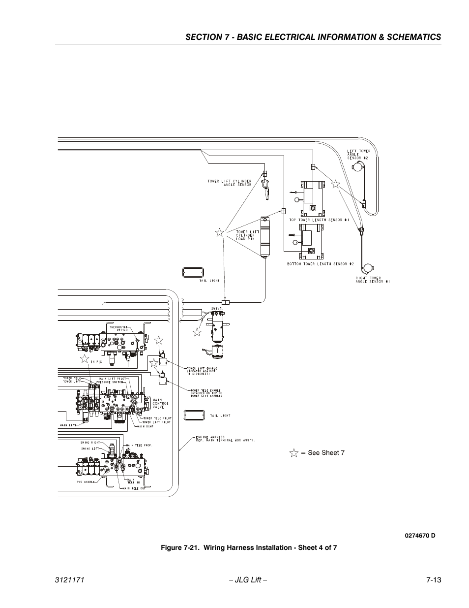 Wiring harness installation - sheet 4 of 7 -13 | JLG 1250AJP Service Manual User Manual | Page 573 / 606