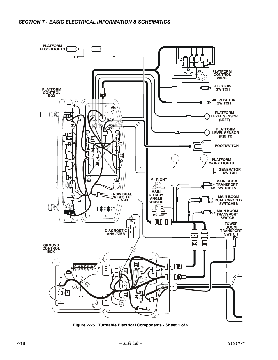 Turntable electrical components - sheet 1 of 2 -18 | JLG 1250AJP Service Manual User Manual | Page 578 / 606