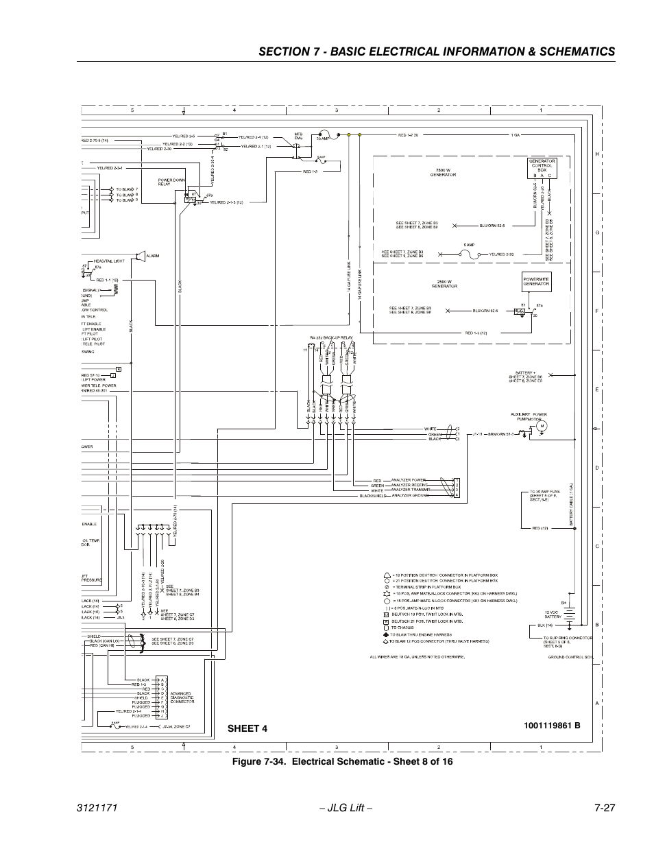 Electrical schematic - sheet 8 of 16 -27 | JLG 1250AJP Service Manual User Manual | Page 587 / 606