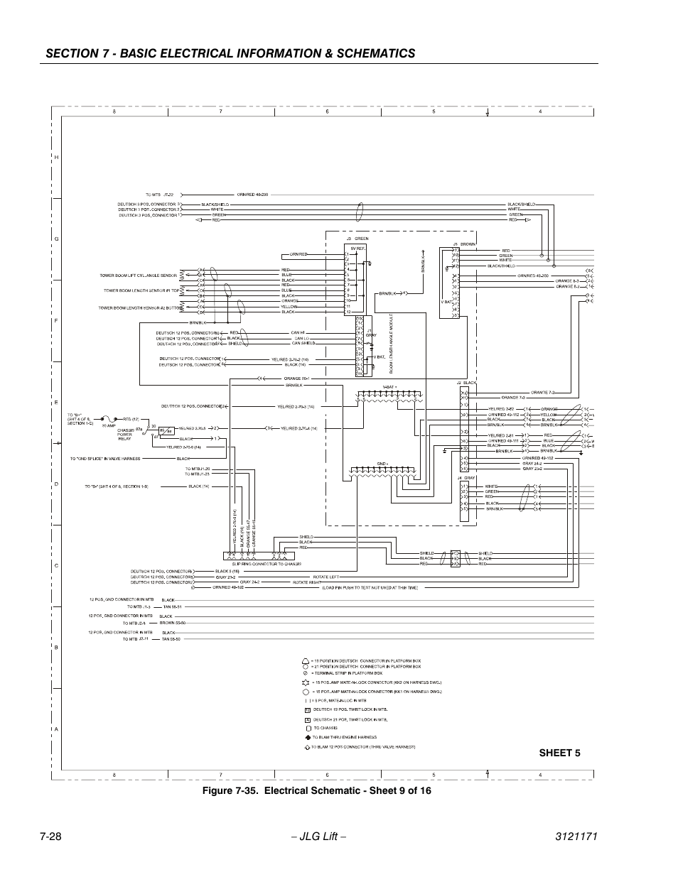 Electrical schematic - sheet 9 of 16 -28 | JLG 1250AJP Service Manual User Manual | Page 588 / 606