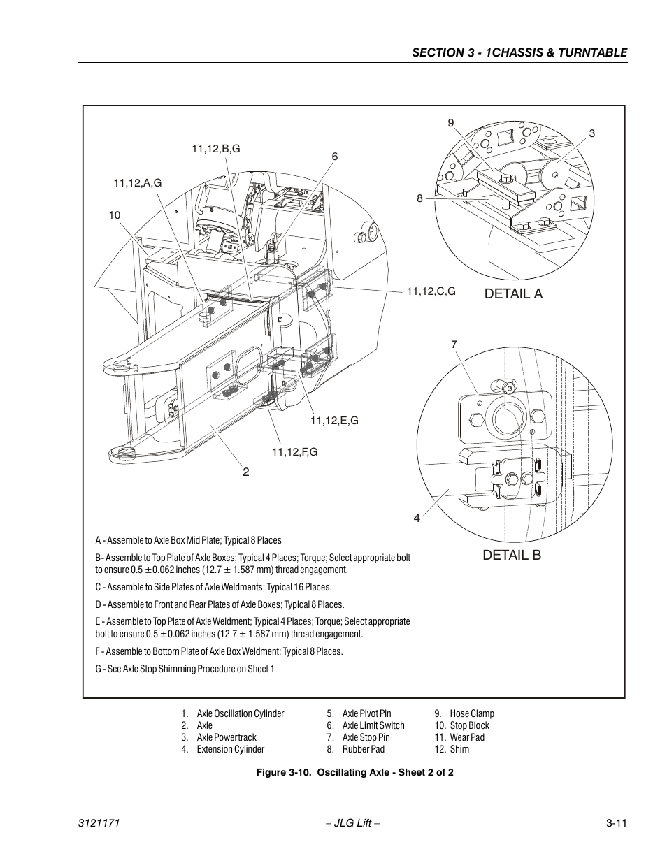 Oscillating axle - sheet 2 of 2 -11, Detail a detail b | JLG 1250AJP Service Manual User Manual | Page 59 / 606