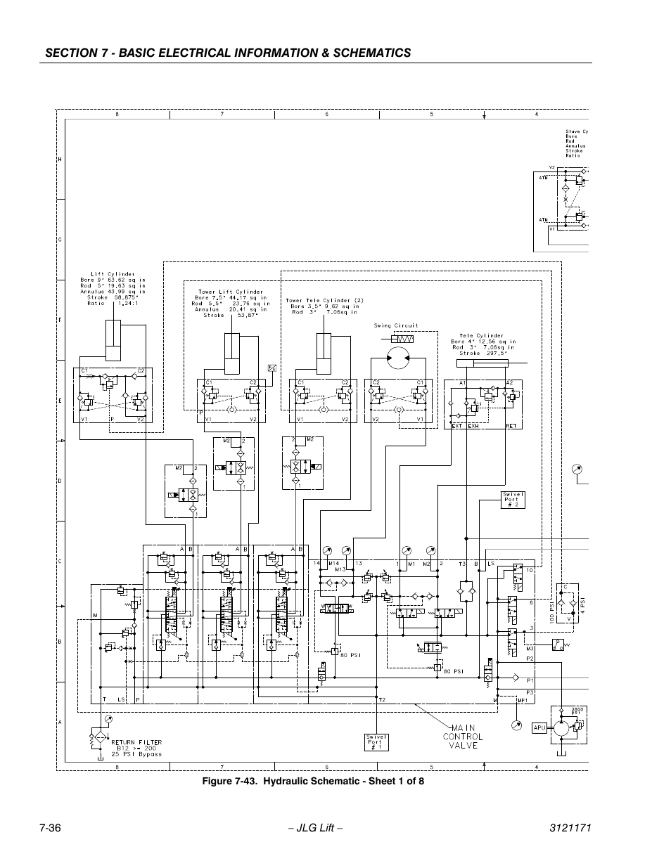 Hydraulic schematic - sheet 1 of 8 -36 | JLG 1250AJP Service Manual User Manual | Page 596 / 606