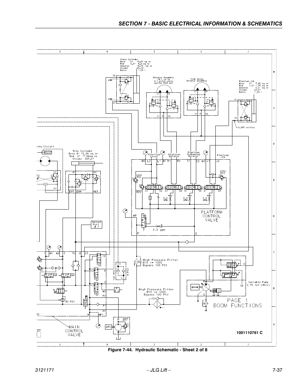 Hydraulic schematic - sheet 2 of 8 -37 | JLG 1250AJP Service Manual User Manual | Page 597 / 606