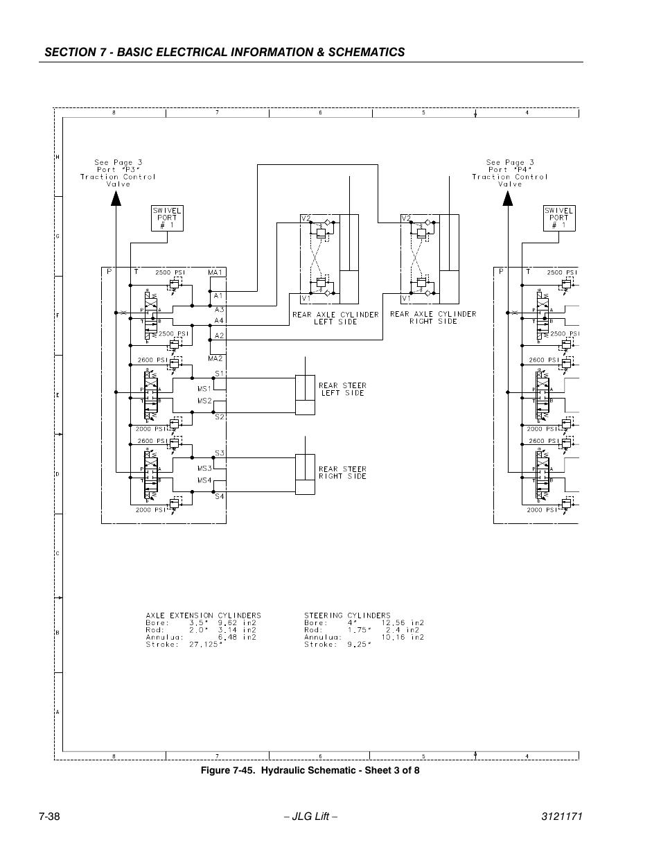 Hydraulic schematic - sheet 3 of 8 -38 | JLG 1250AJP Service Manual User Manual | Page 598 / 606