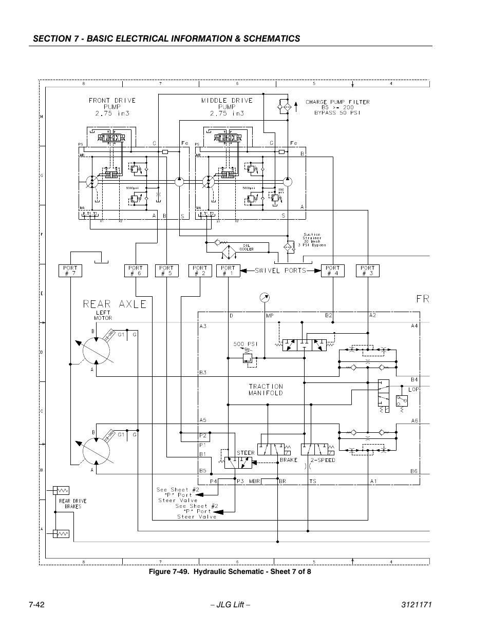 Hydraulic schematic - sheet 7 of 8 -42 | JLG 1250AJP Service Manual User Manual | Page 602 / 606