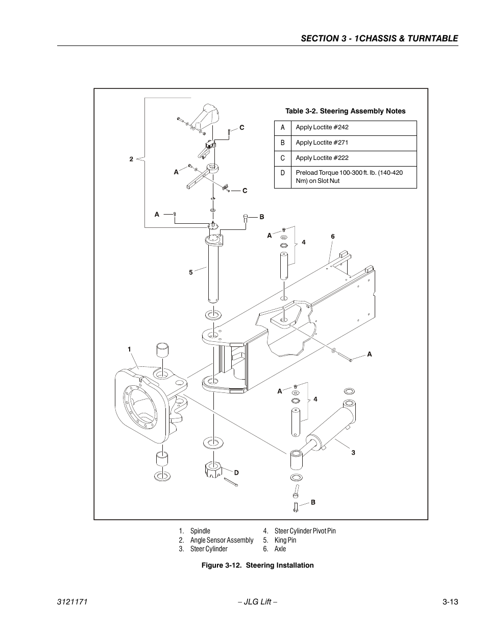 Steering installation -13, Steering assembly notes -13 | JLG 1250AJP Service Manual User Manual | Page 61 / 606