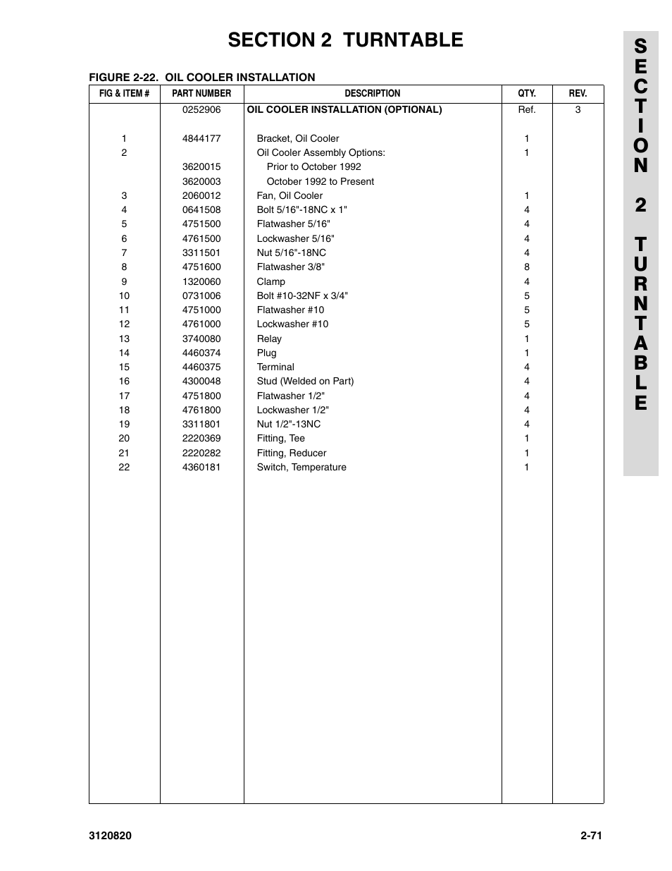 JLG 120HX Parts Manual User Manual | Page 103 / 216
