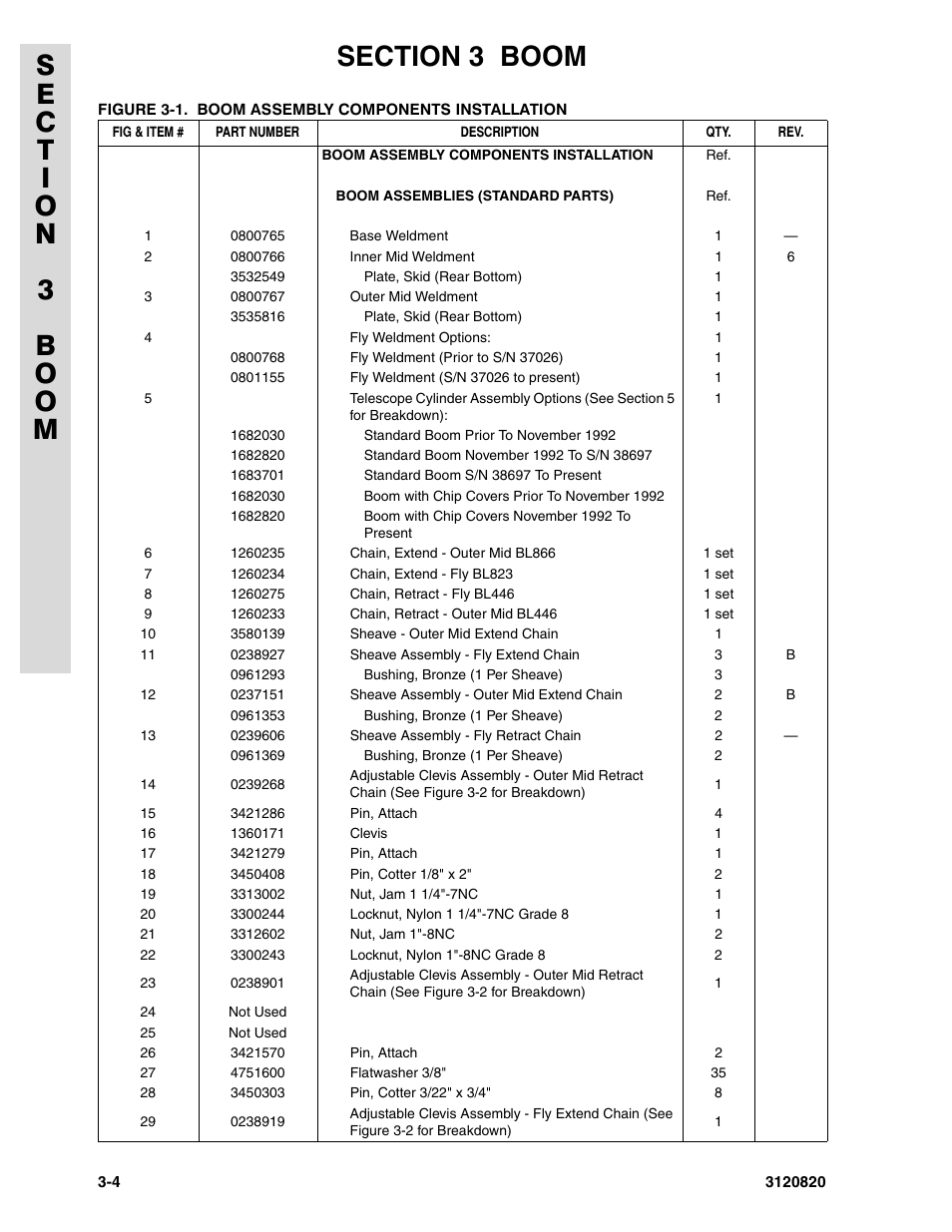 JLG 120HX Parts Manual User Manual | Page 108 / 216
