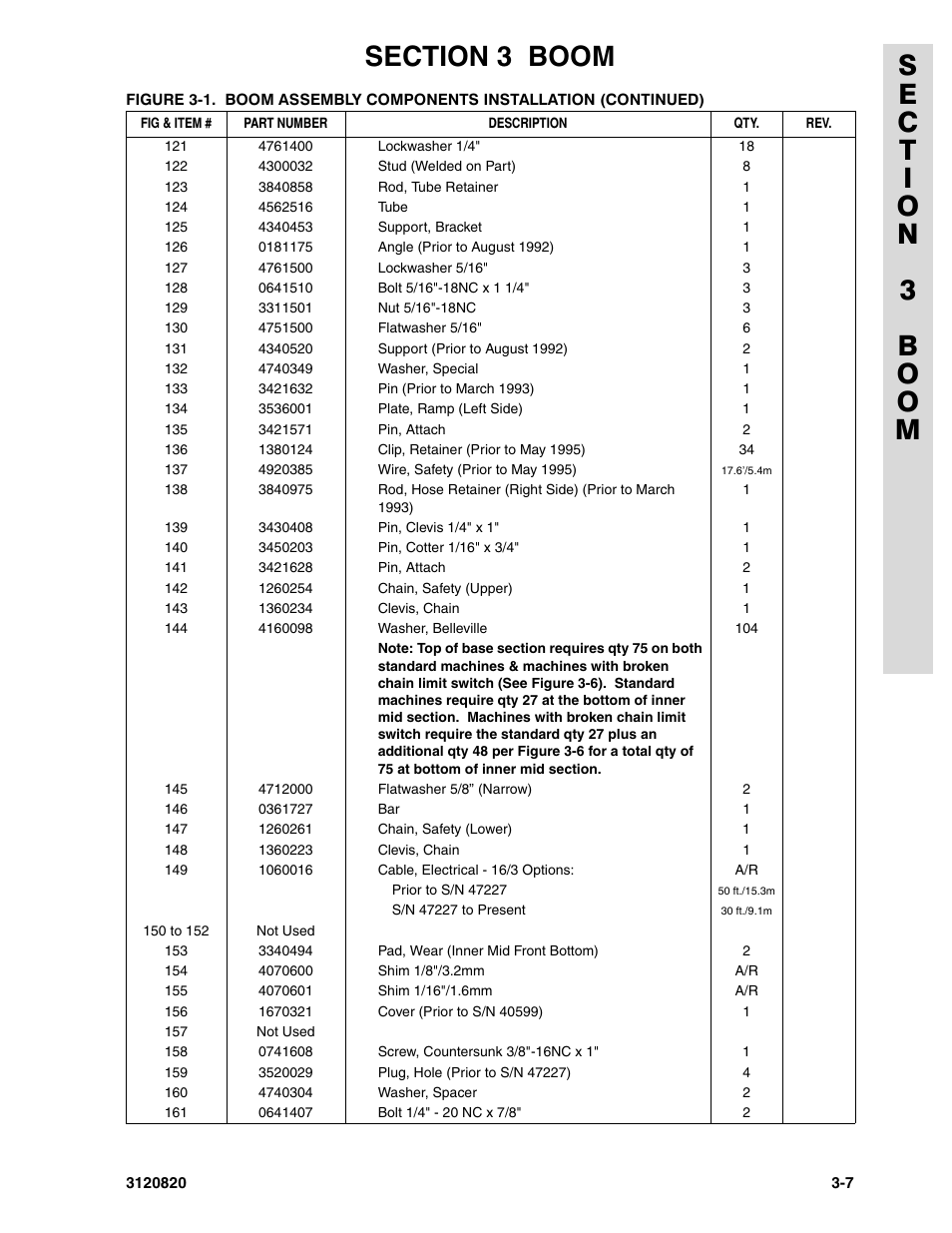 JLG 120HX Parts Manual User Manual | Page 111 / 216