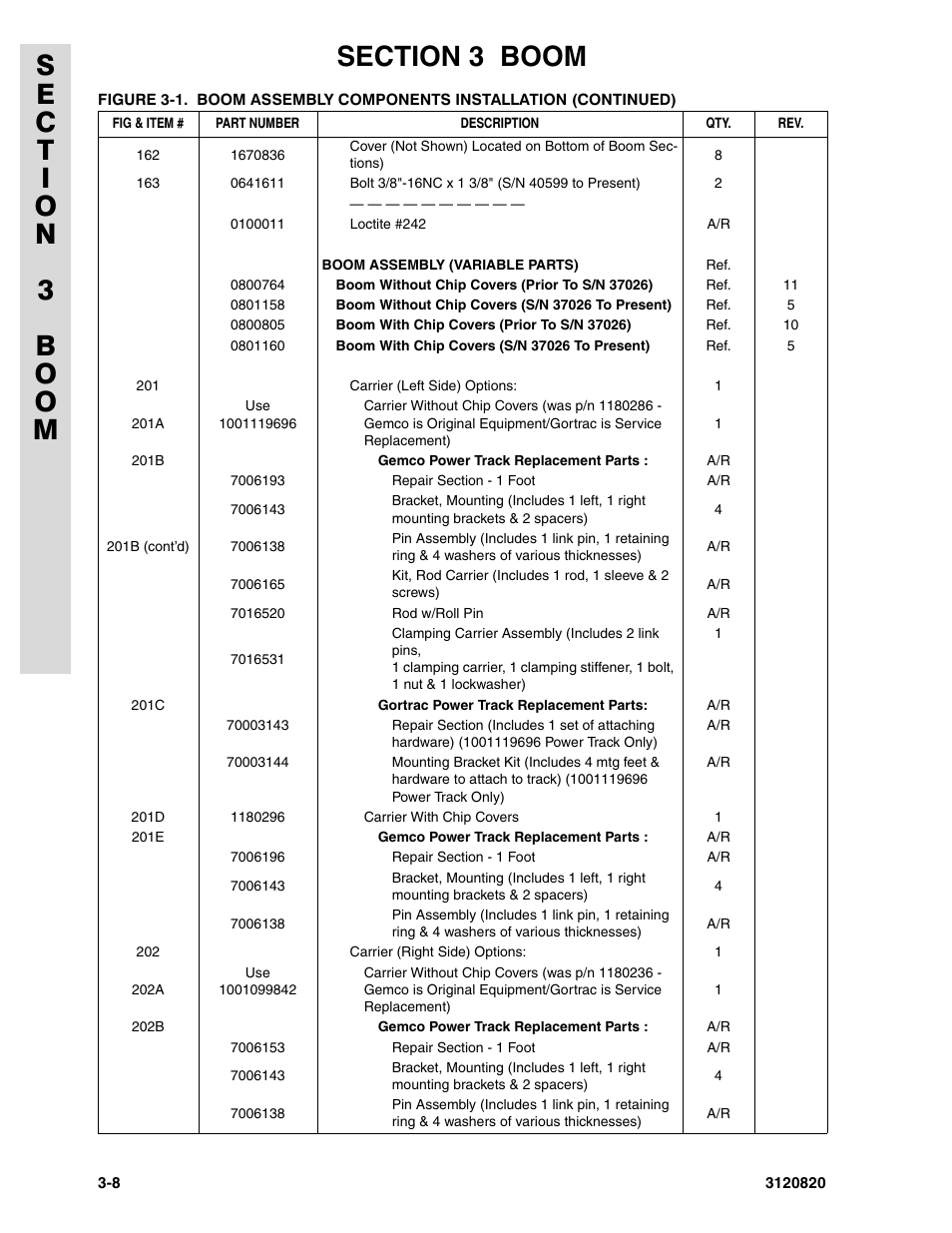 JLG 120HX Parts Manual User Manual | Page 112 / 216