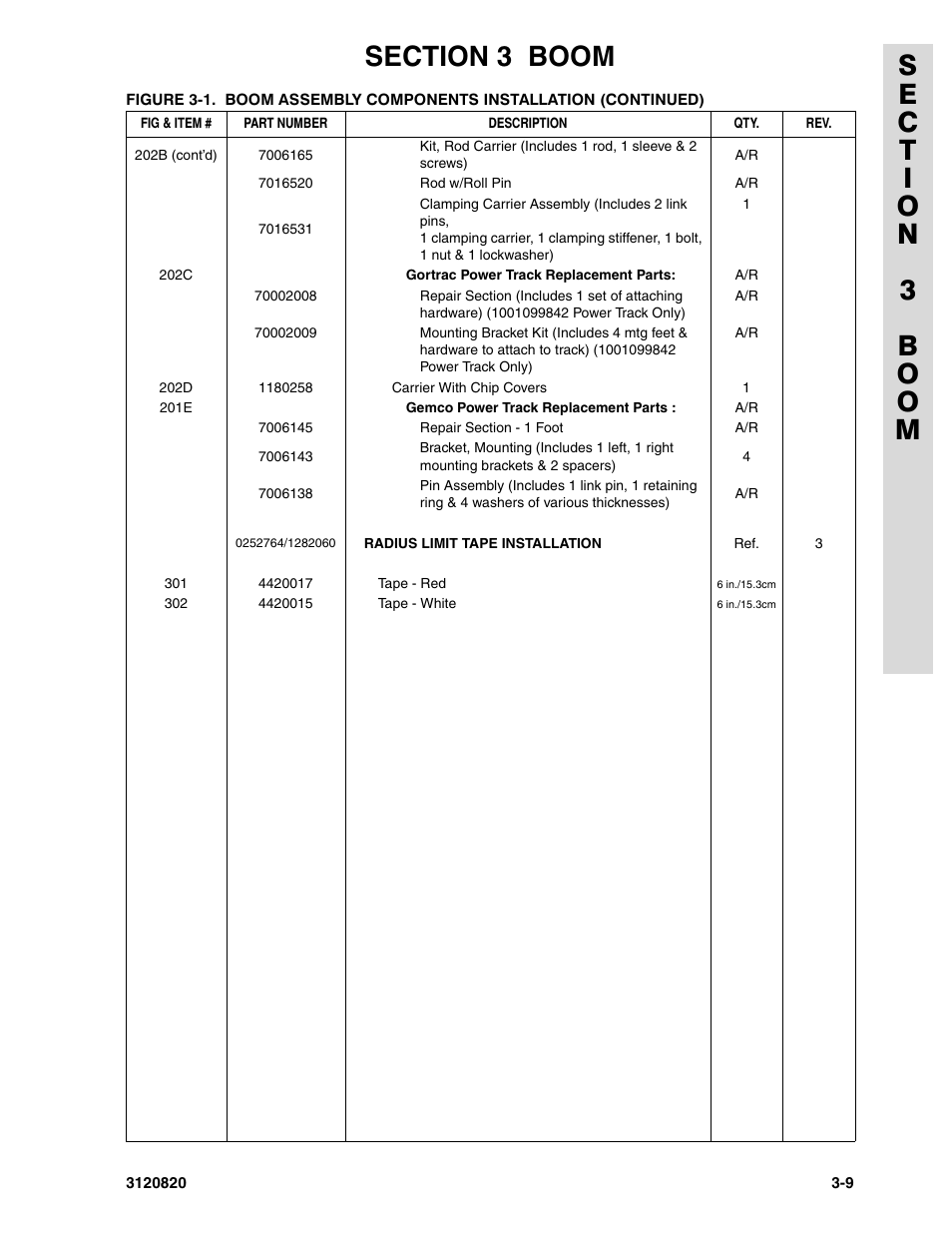 JLG 120HX Parts Manual User Manual | Page 113 / 216