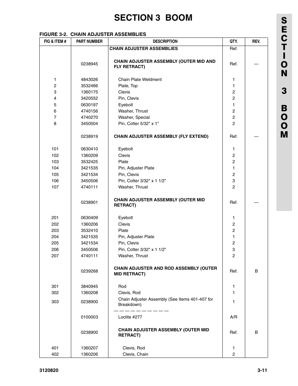 JLG 120HX Parts Manual User Manual | Page 115 / 216
