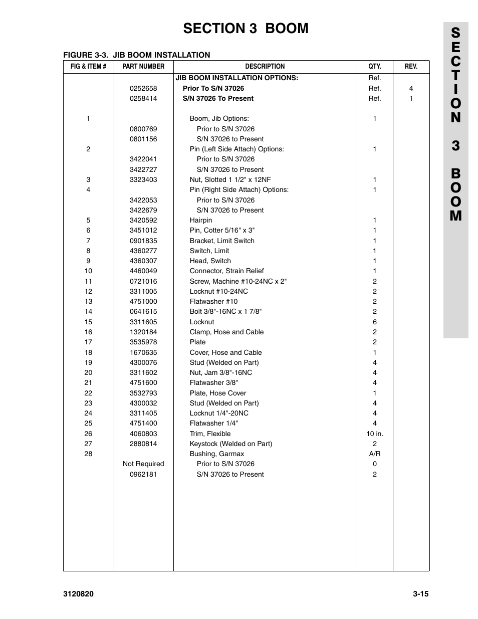 JLG 120HX Parts Manual User Manual | Page 119 / 216