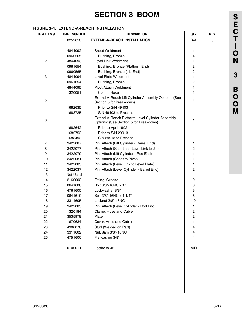 JLG 120HX Parts Manual User Manual | Page 121 / 216