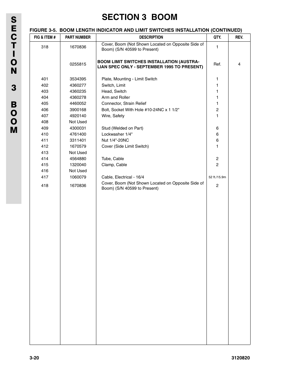 JLG 120HX Parts Manual User Manual | Page 124 / 216