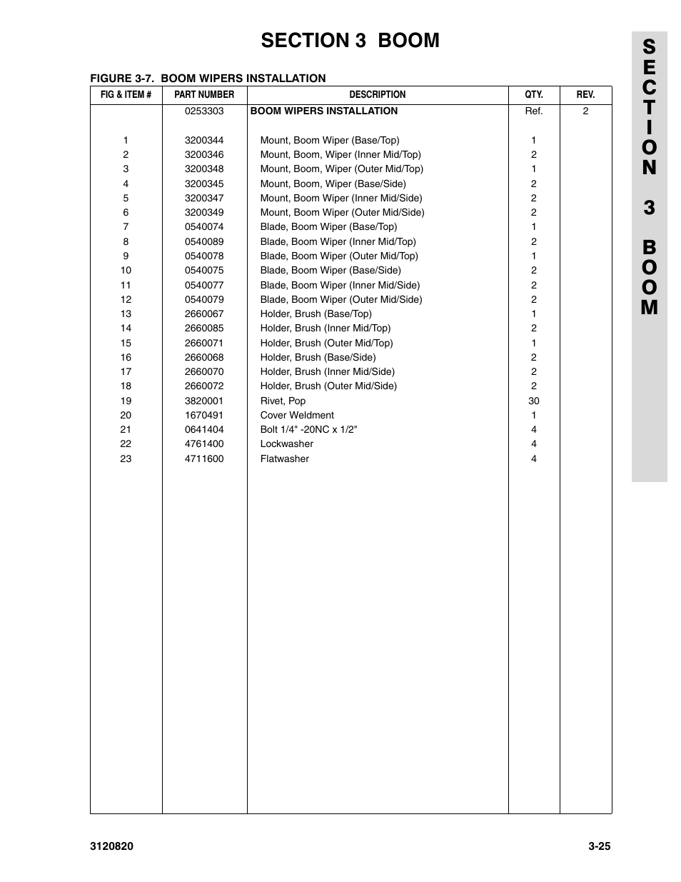 JLG 120HX Parts Manual User Manual | Page 129 / 216