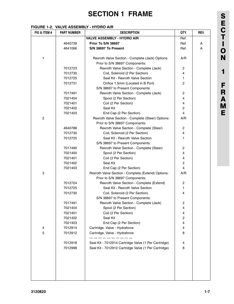 JLG 120HX Parts Manual User Manual | Page 13 / 216