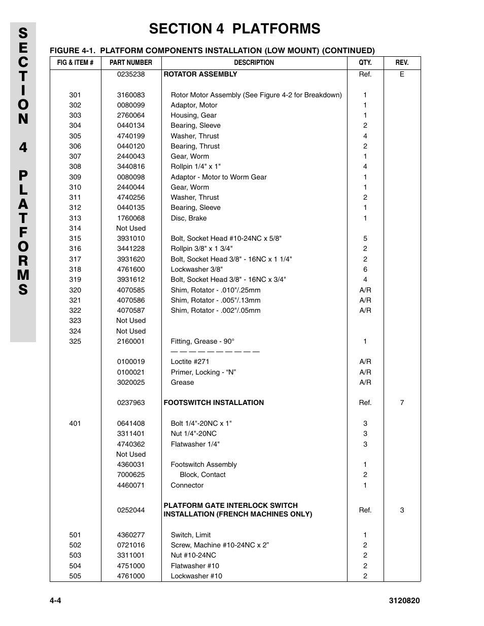 JLG 120HX Parts Manual User Manual | Page 134 / 216