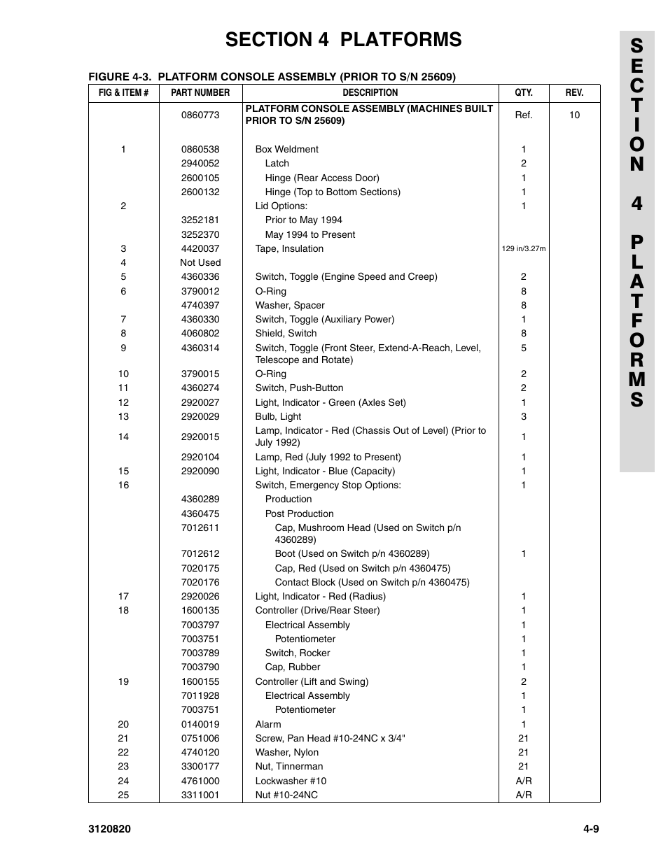 JLG 120HX Parts Manual User Manual | Page 139 / 216