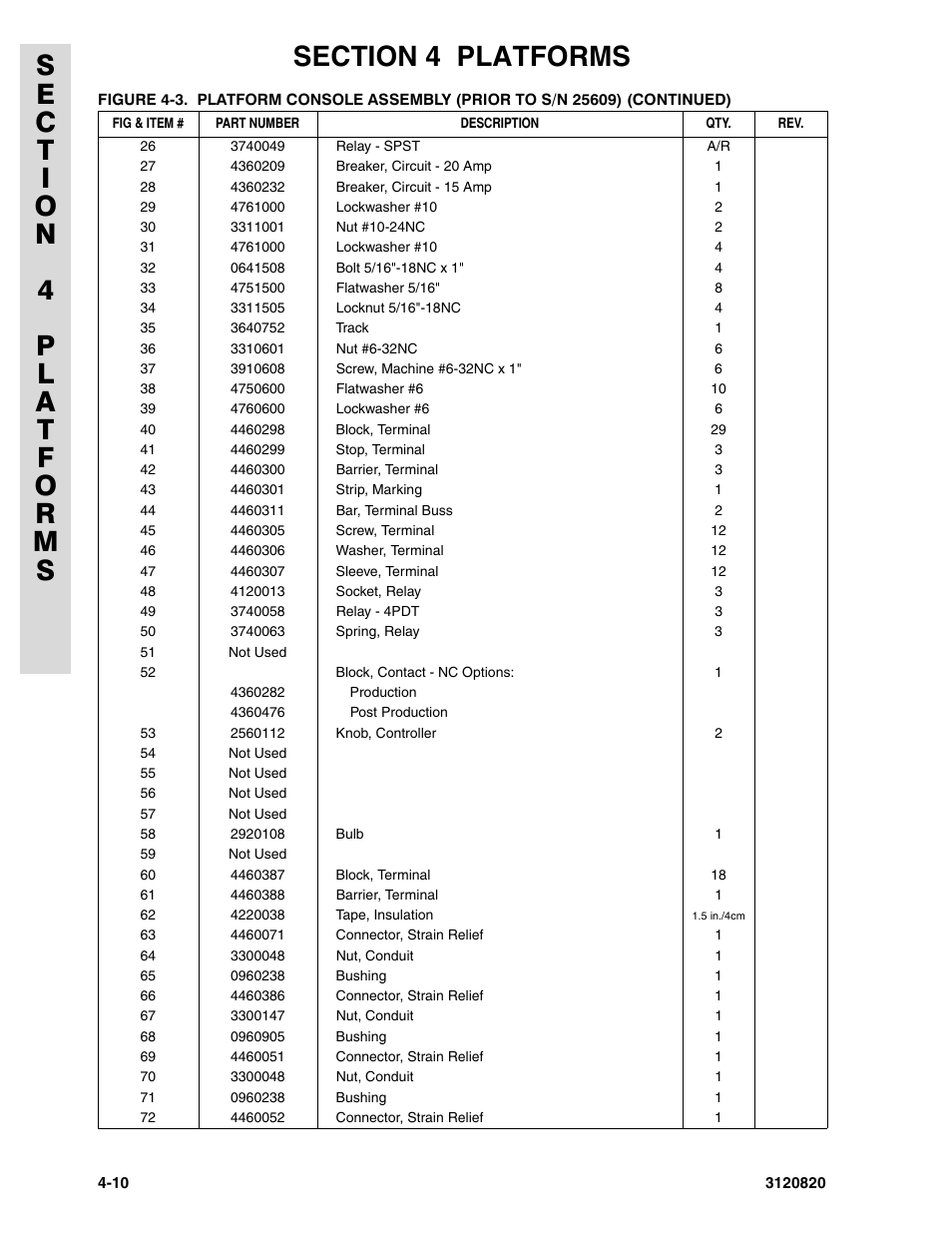 JLG 120HX Parts Manual User Manual | Page 140 / 216