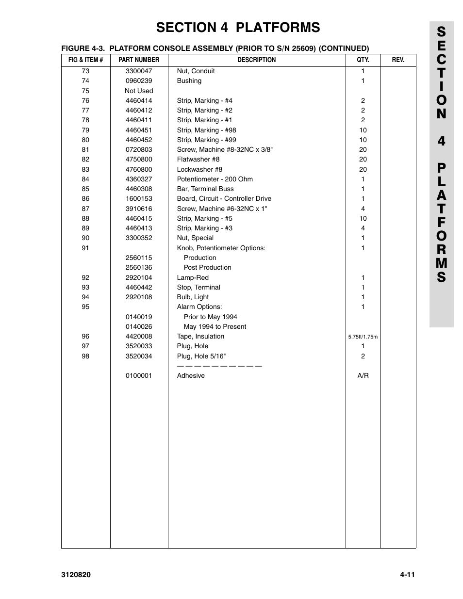 JLG 120HX Parts Manual User Manual | Page 141 / 216