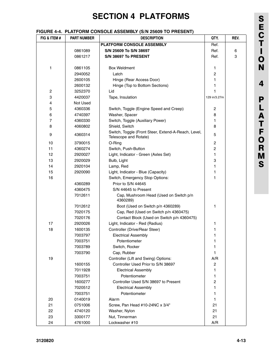 JLG 120HX Parts Manual User Manual | Page 143 / 216