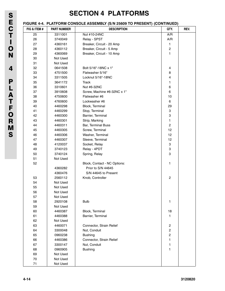 JLG 120HX Parts Manual User Manual | Page 144 / 216