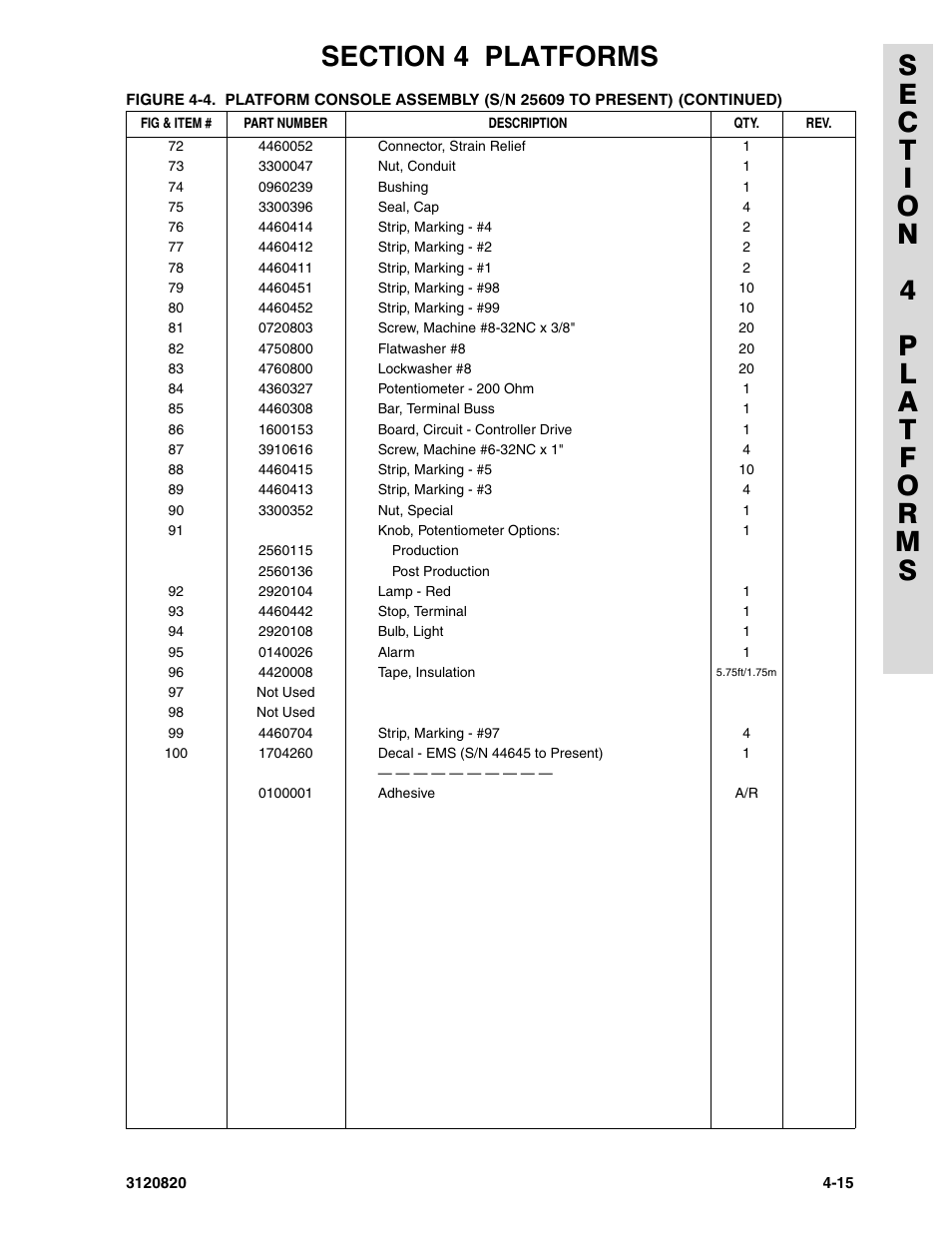 JLG 120HX Parts Manual User Manual | Page 145 / 216