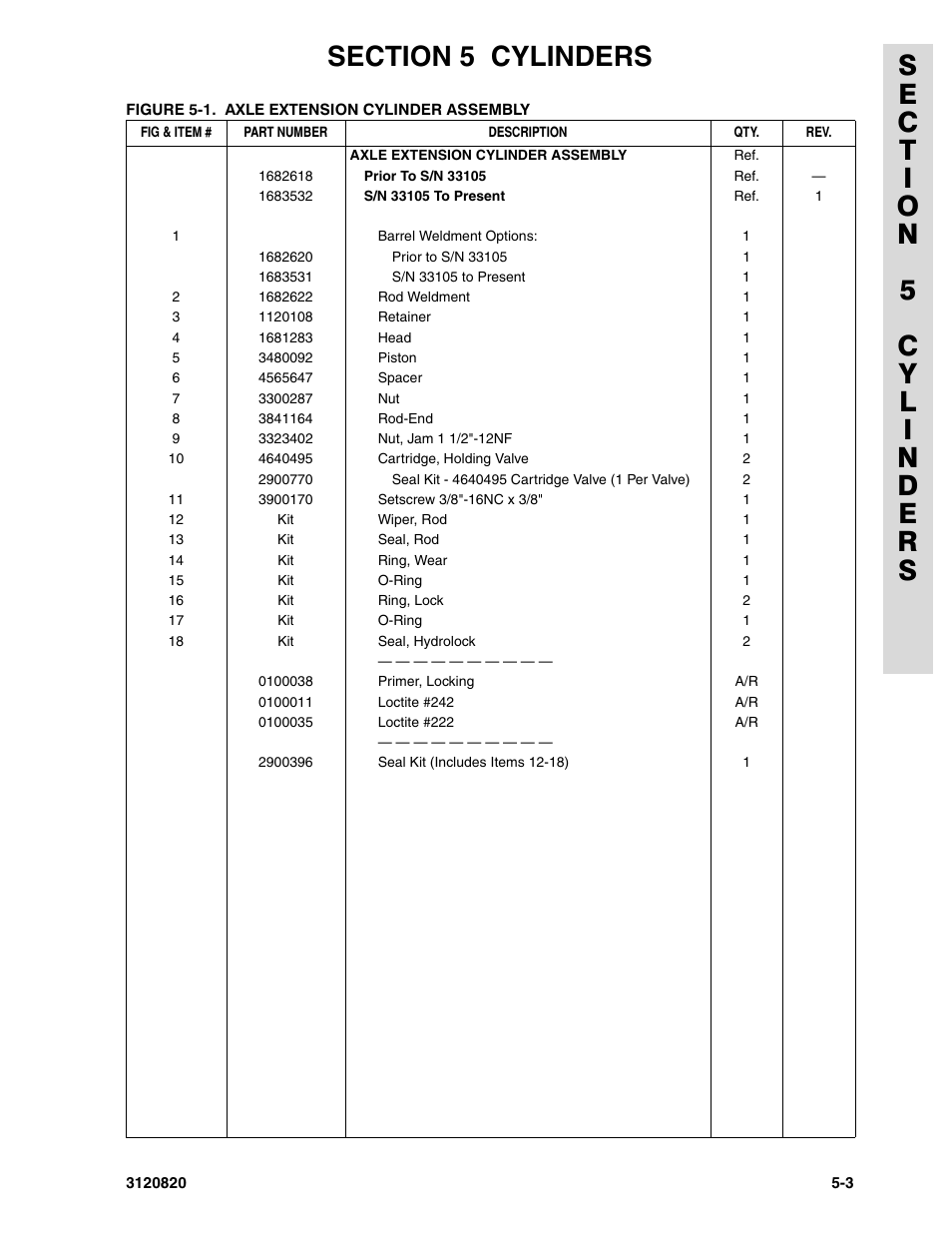 JLG 120HX Parts Manual User Manual | Page 151 / 216