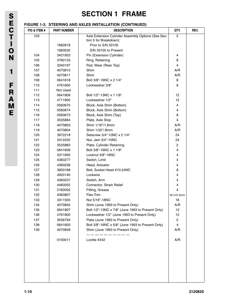 JLG 120HX Parts Manual User Manual | Page 16 / 216
