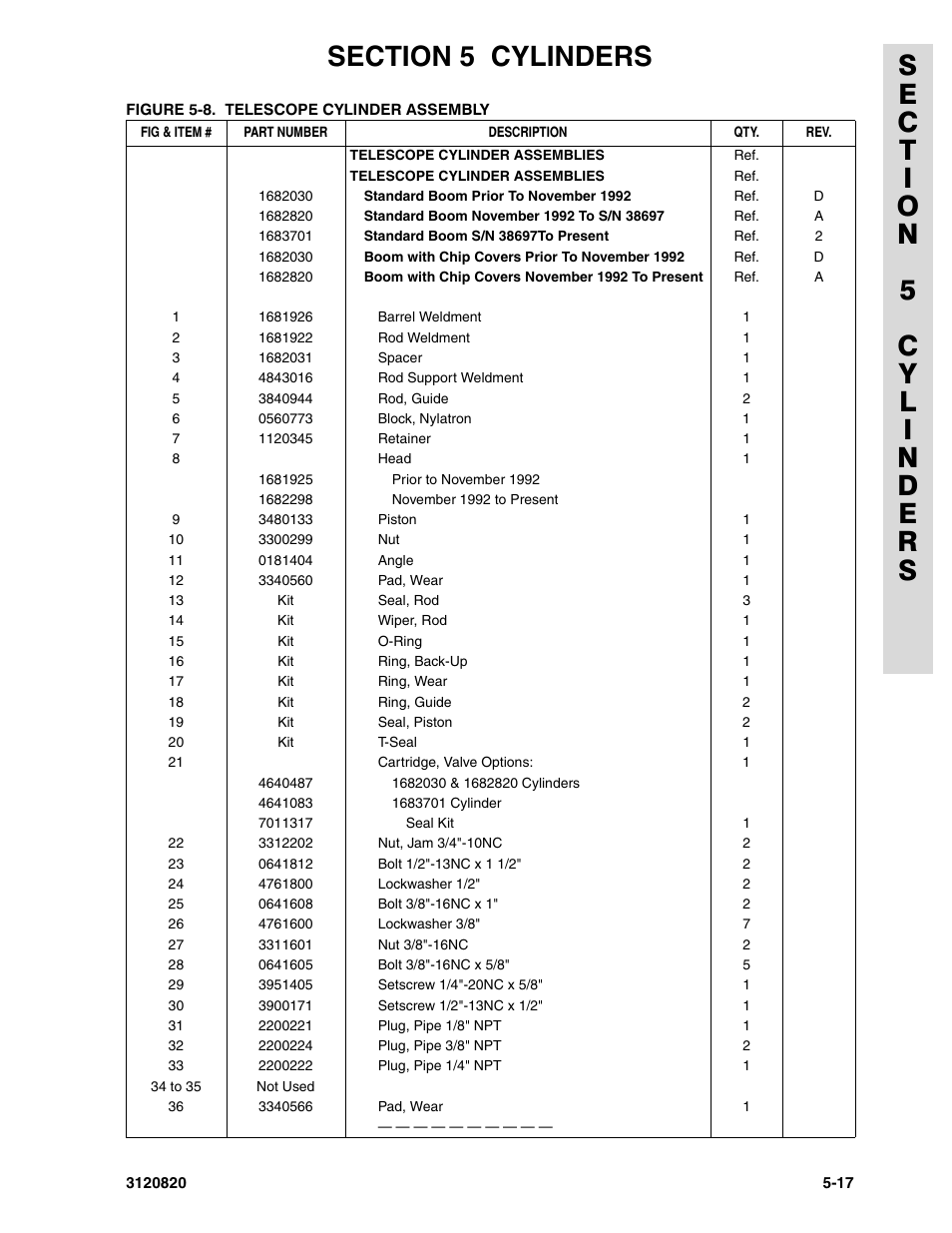 JLG 120HX Parts Manual User Manual | Page 165 / 216