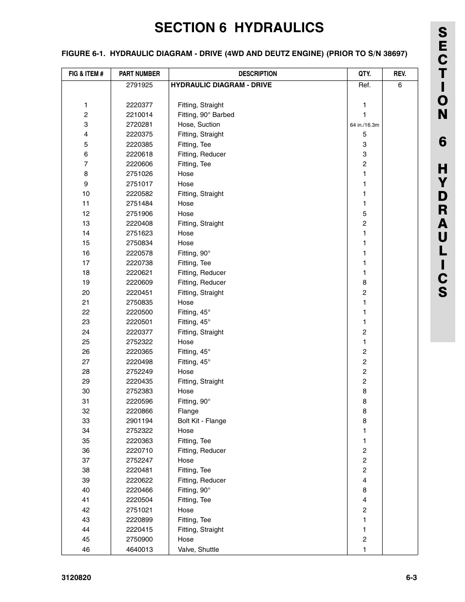 JLG 120HX Parts Manual User Manual | Page 173 / 216