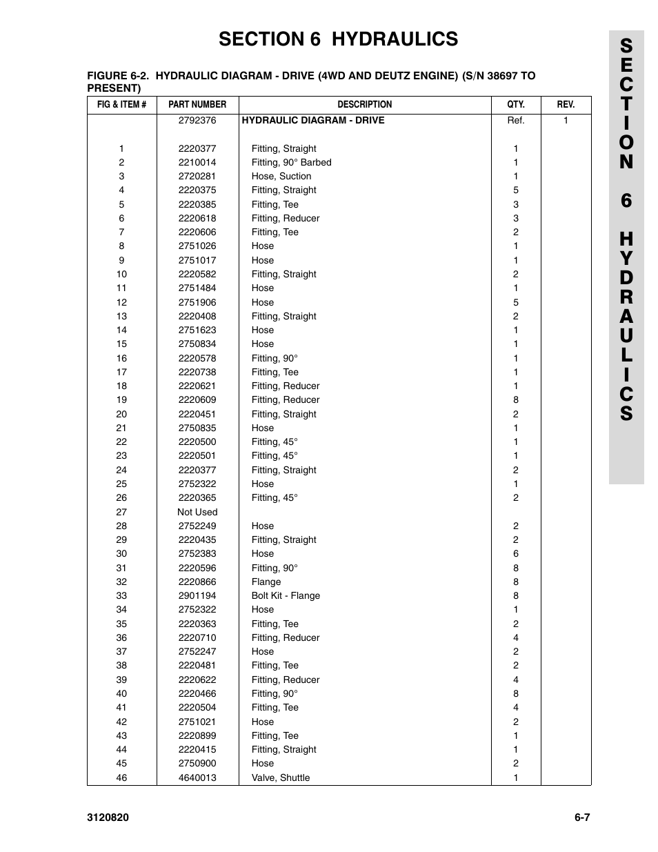 JLG 120HX Parts Manual User Manual | Page 177 / 216