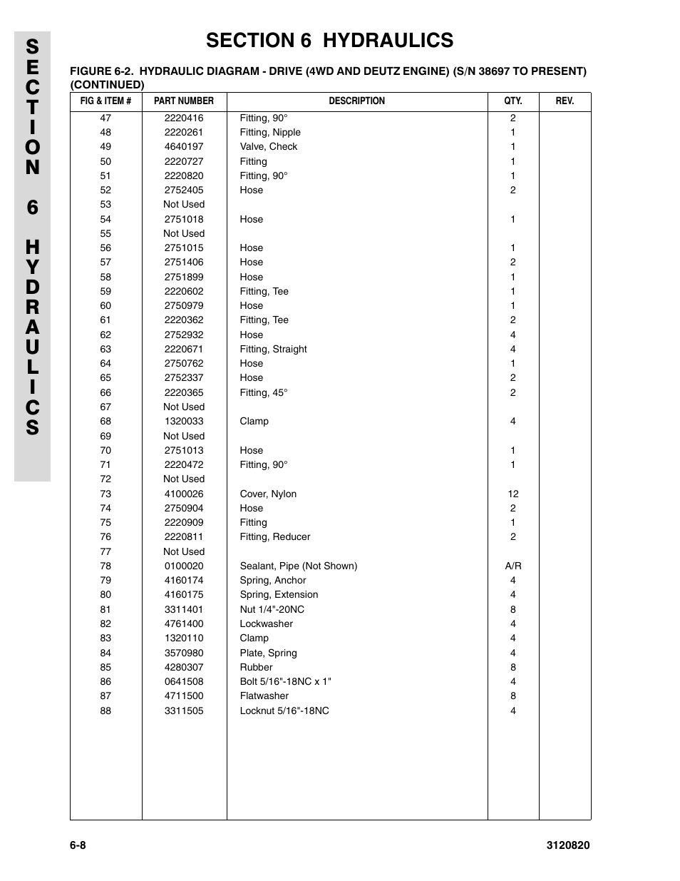 JLG 120HX Parts Manual User Manual | Page 178 / 216