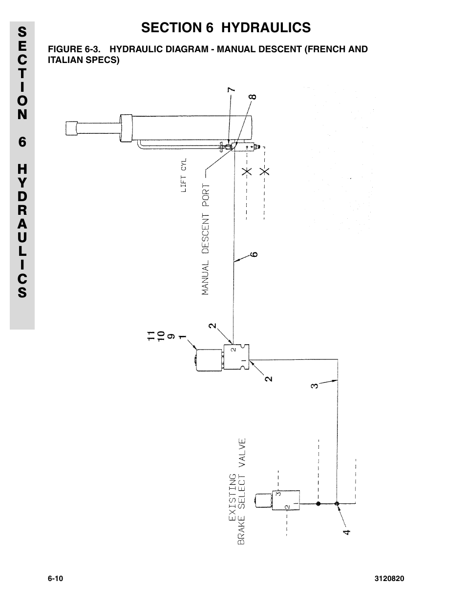 JLG 120HX Parts Manual User Manual | Page 180 / 216