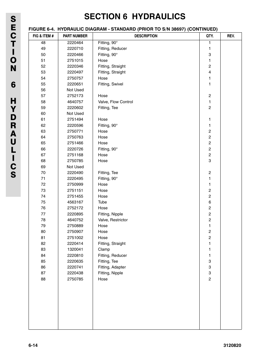 JLG 120HX Parts Manual User Manual | Page 184 / 216