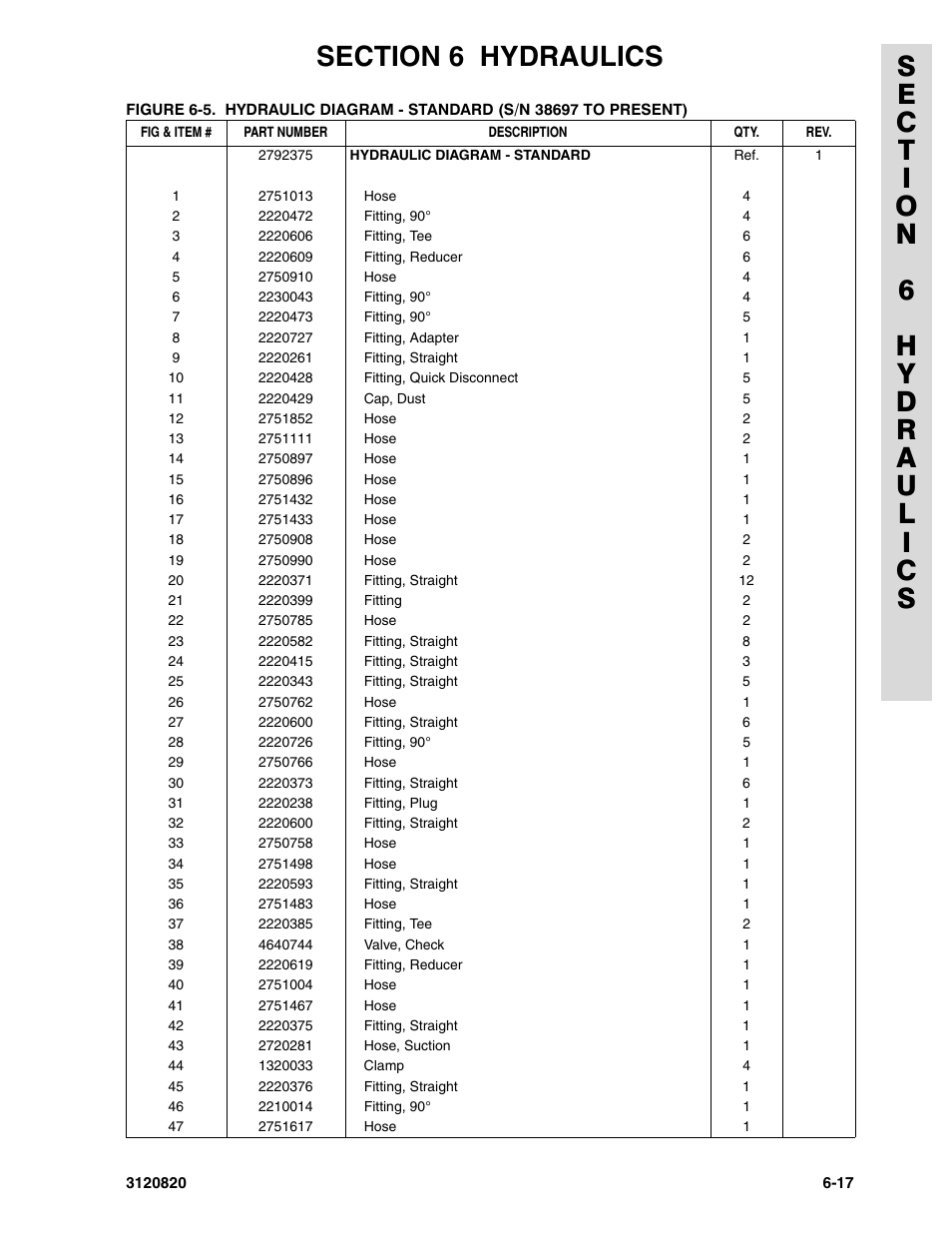 JLG 120HX Parts Manual User Manual | Page 187 / 216