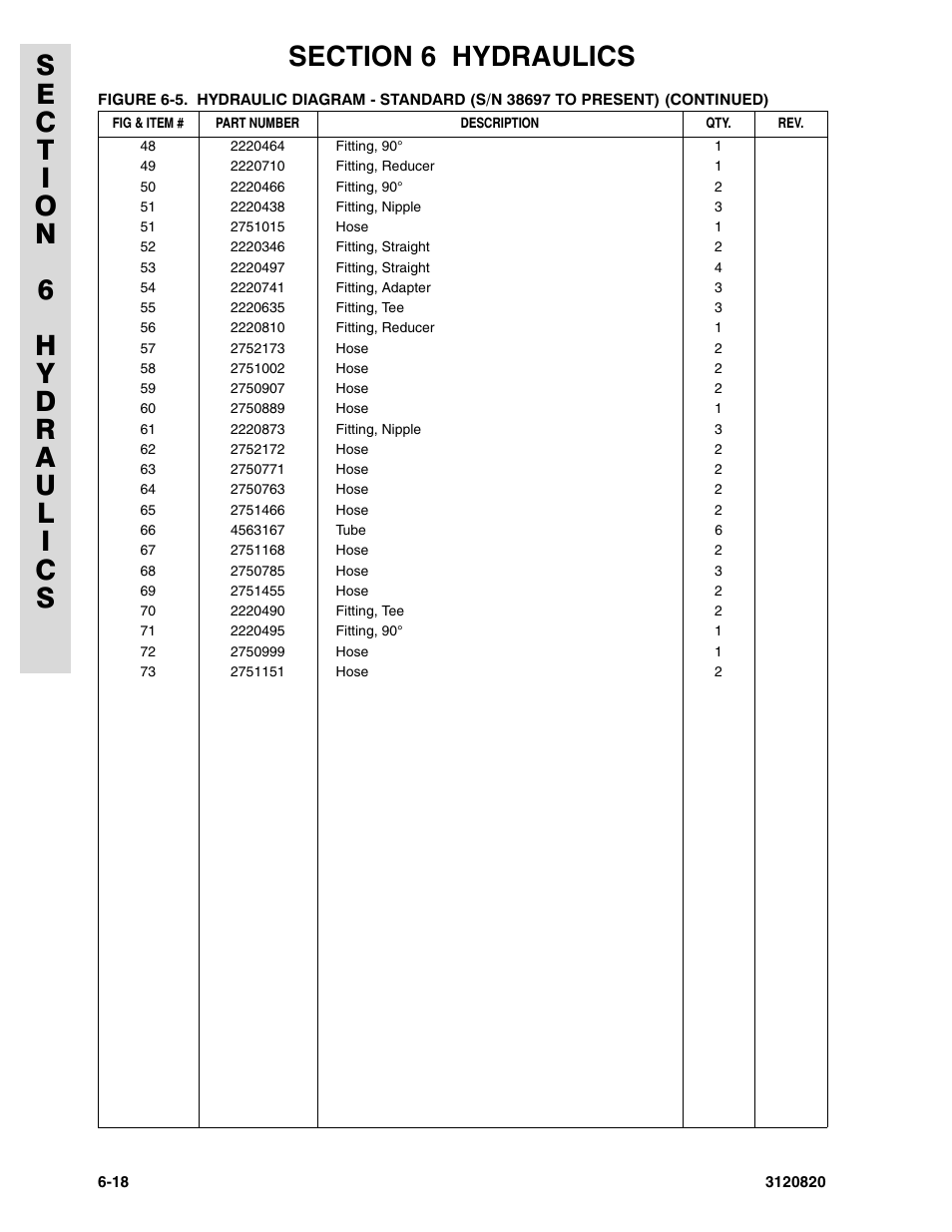 JLG 120HX Parts Manual User Manual | Page 188 / 216