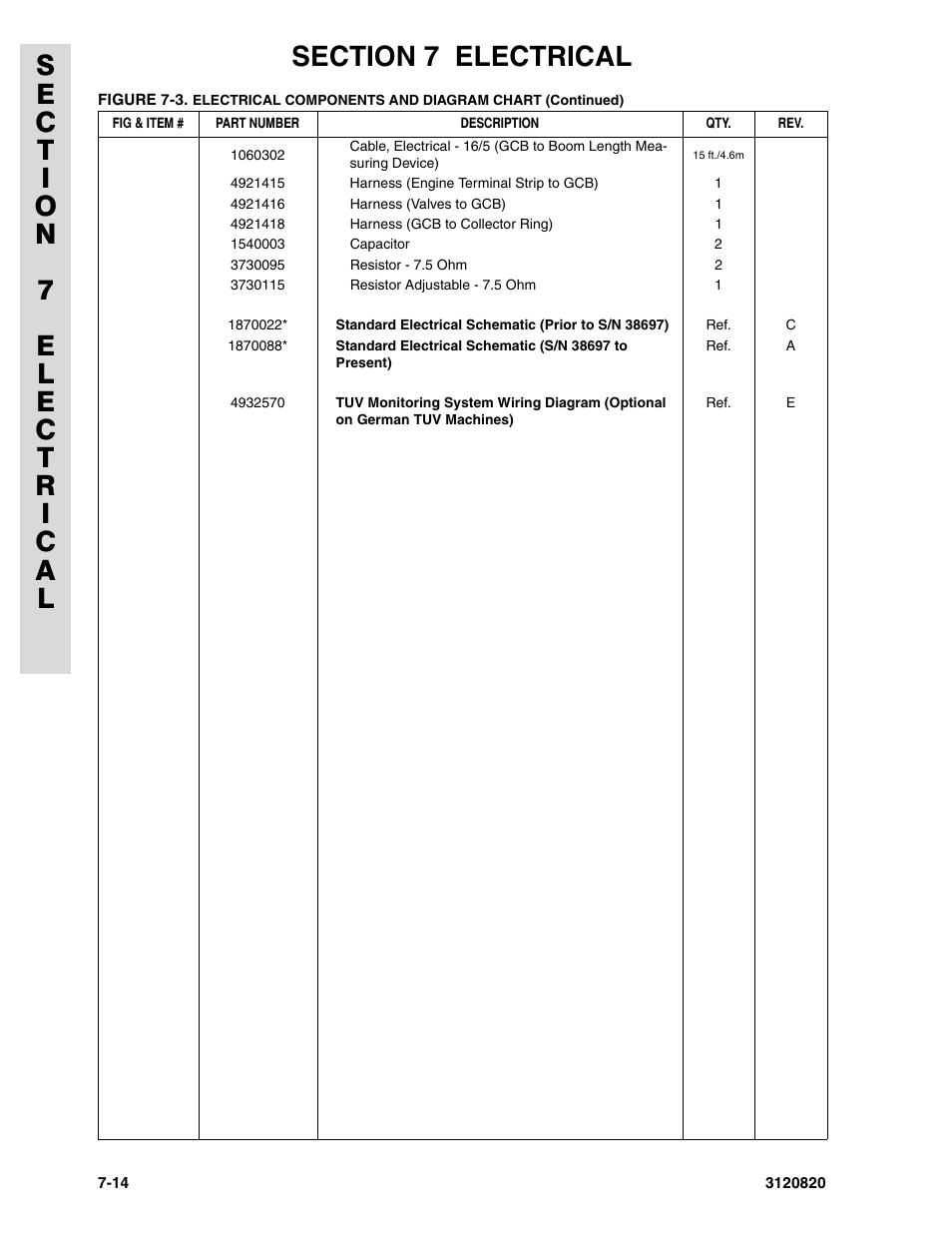 JLG 120HX Parts Manual User Manual | Page 204 / 216