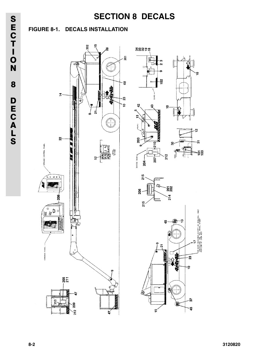 Figure 8-1. decals installation | JLG 120HX Parts Manual User Manual | Page 206 / 216