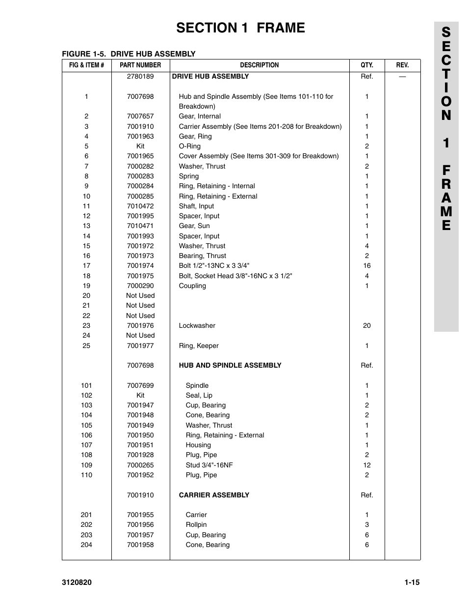 JLG 120HX Parts Manual User Manual | Page 21 / 216
