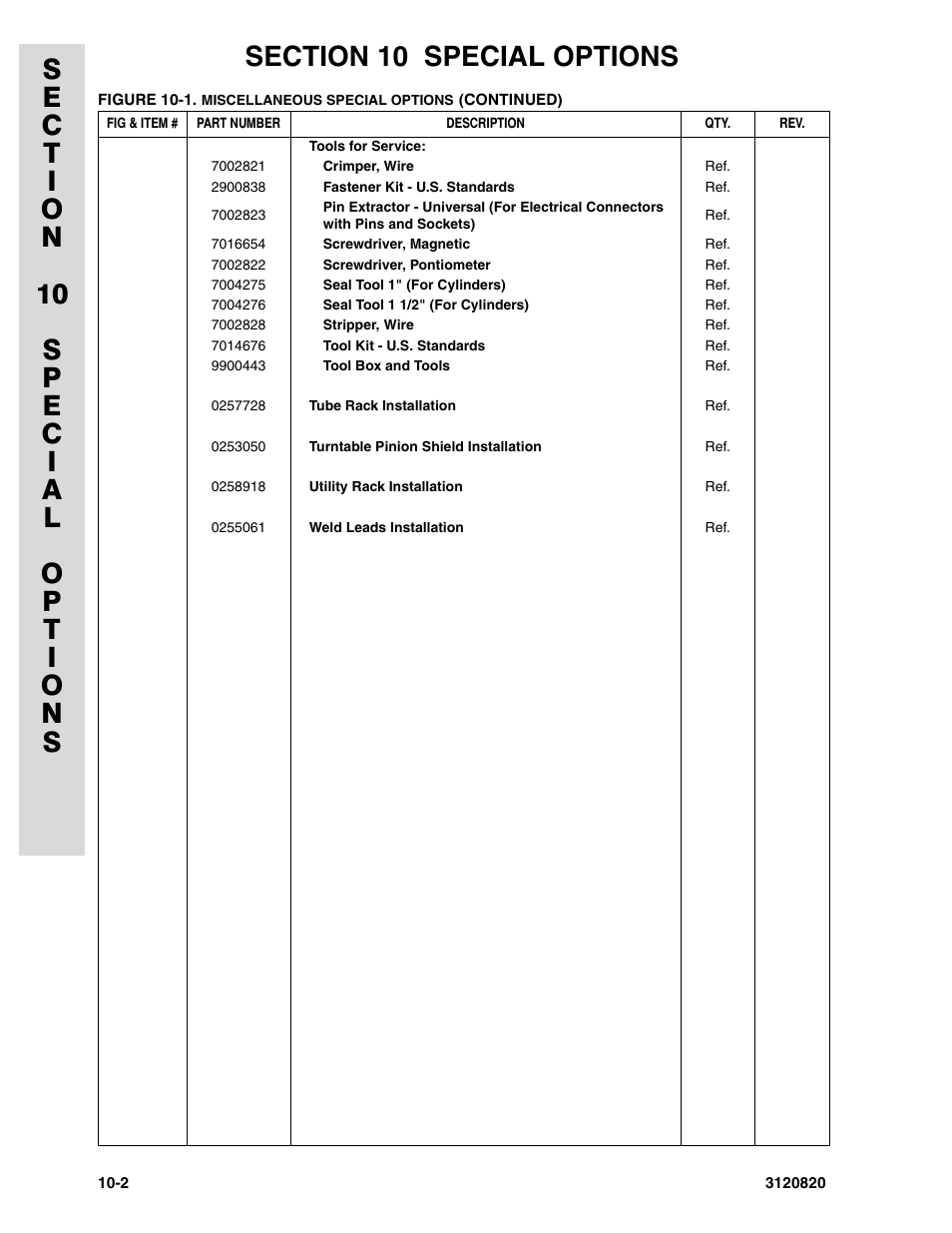 JLG 120HX Parts Manual User Manual | Page 214 / 216