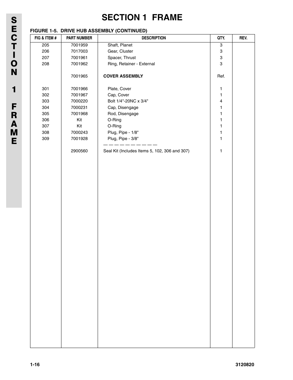 JLG 120HX Parts Manual User Manual | Page 22 / 216