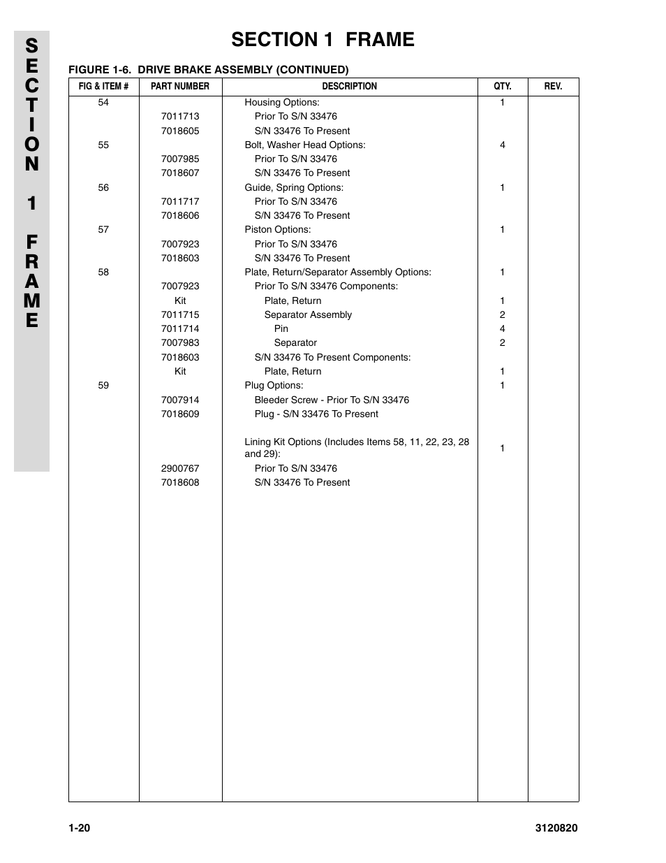 JLG 120HX Parts Manual User Manual | Page 26 / 216