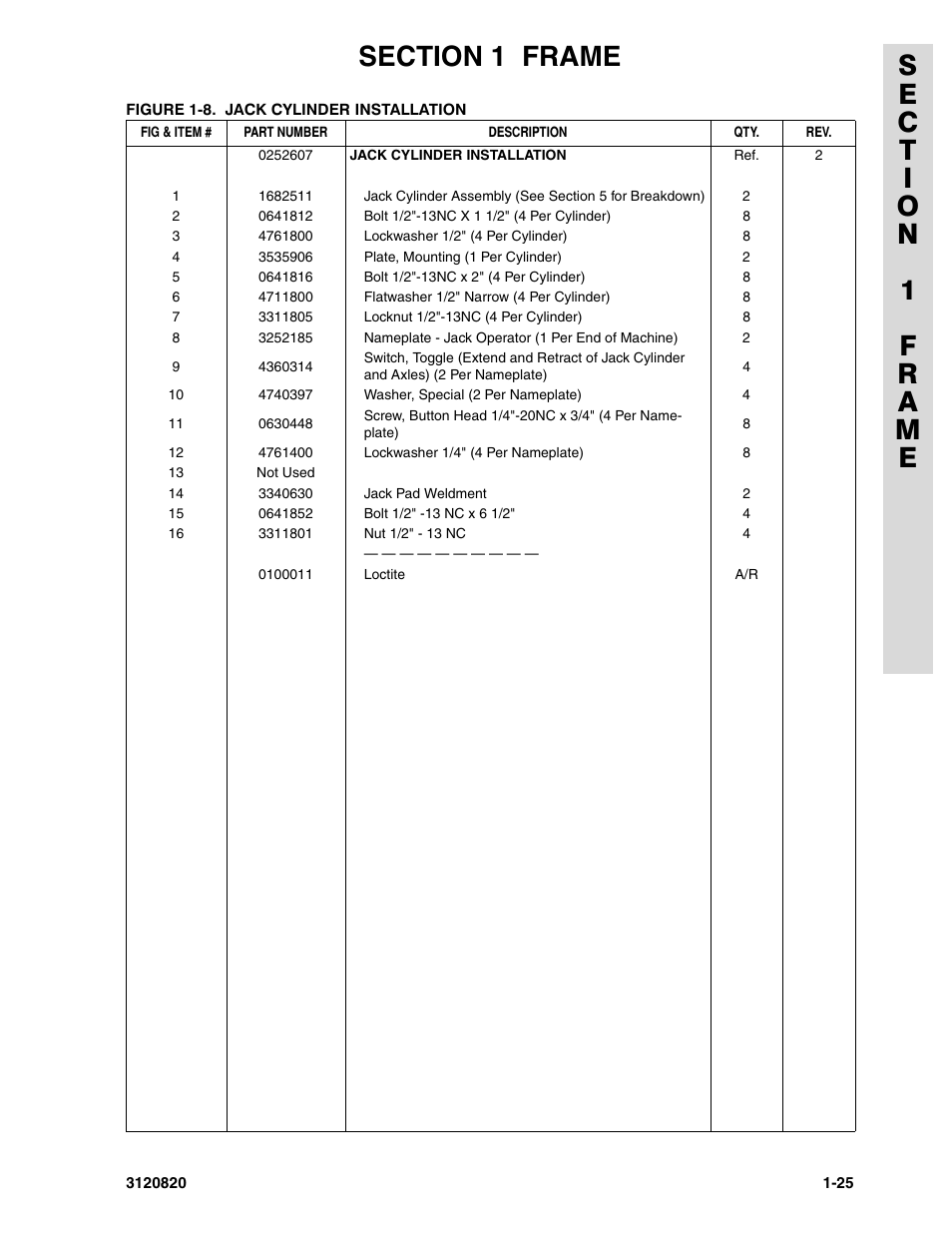 JLG 120HX Parts Manual User Manual | Page 31 / 216