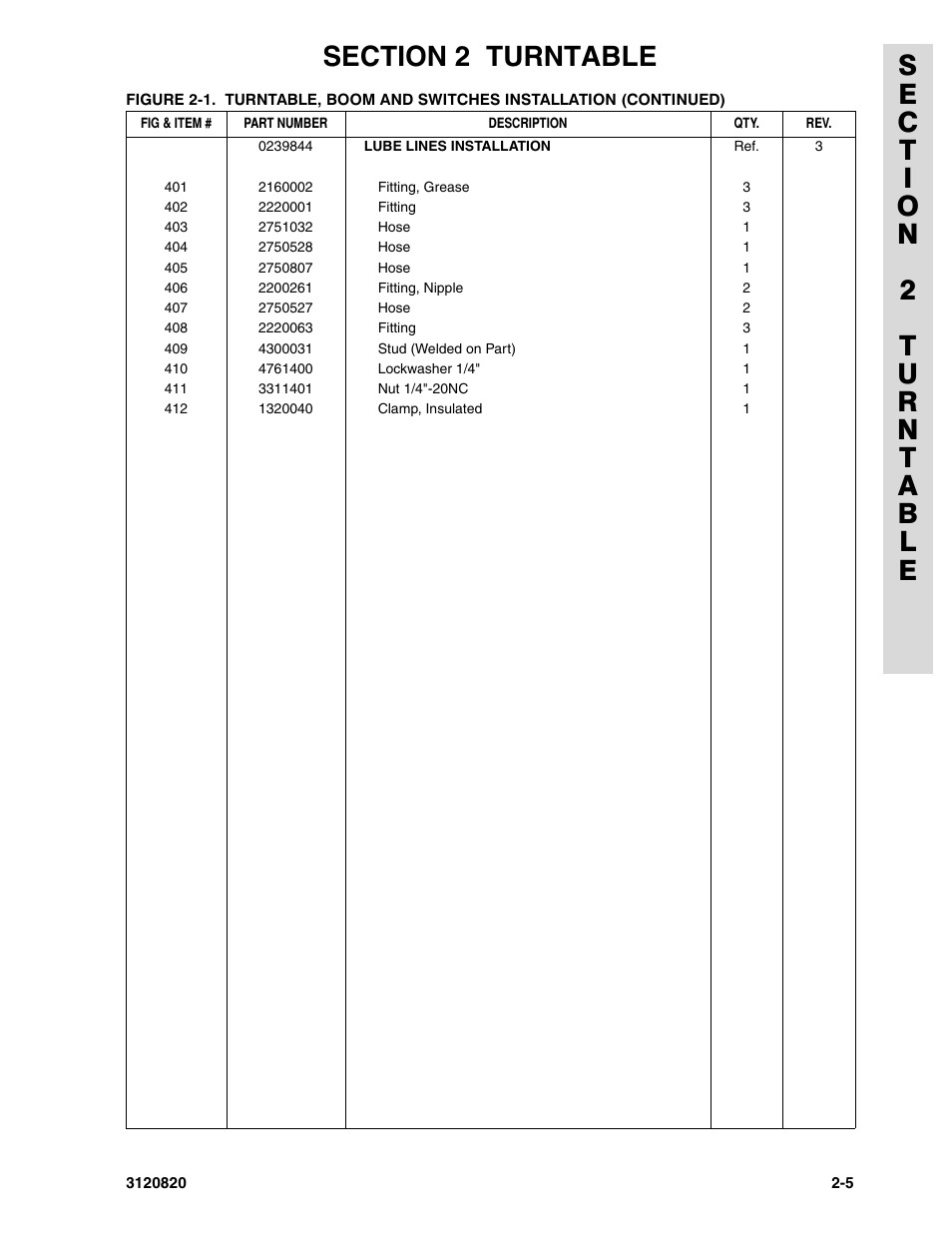JLG 120HX Parts Manual User Manual | Page 37 / 216