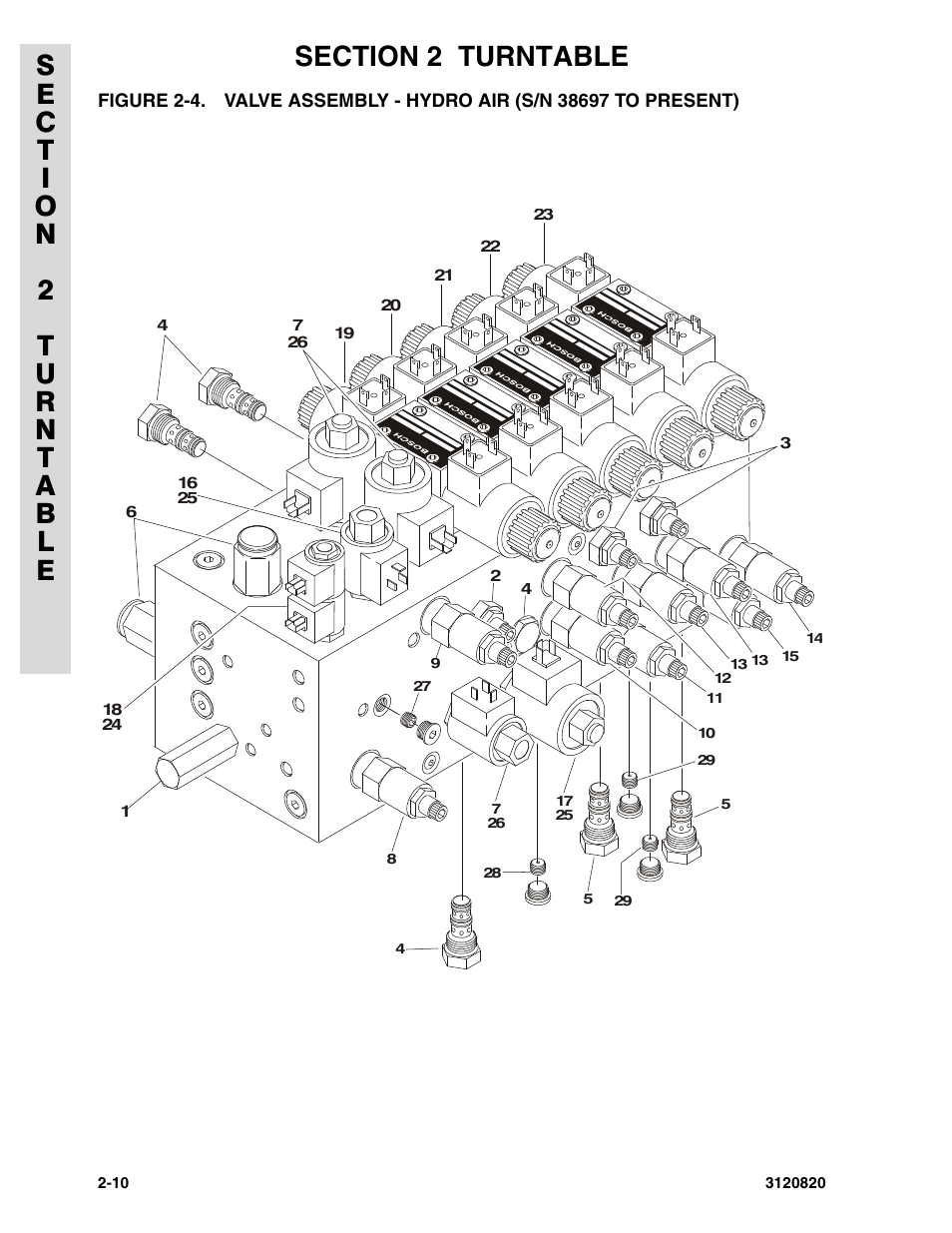 JLG 120HX Parts Manual User Manual | Page 42 / 216